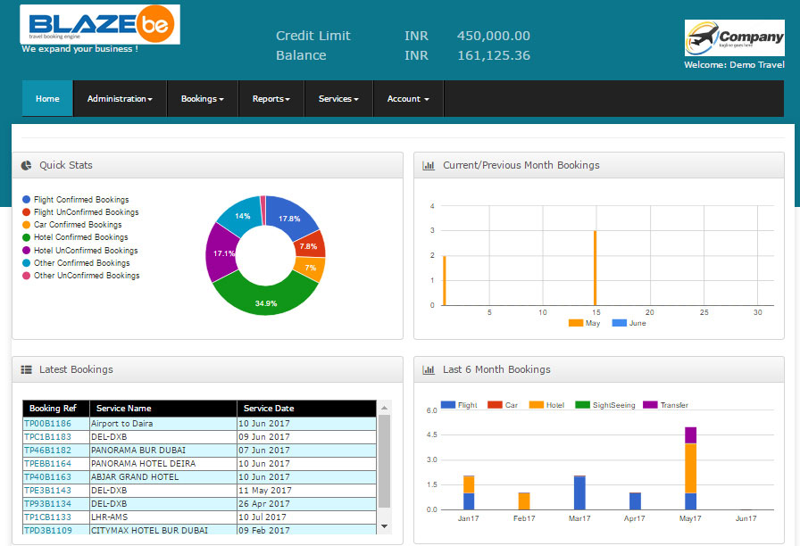 B2B-Dashboard-Page-1 (2) B2B-Dashboard-Page-1 (2)