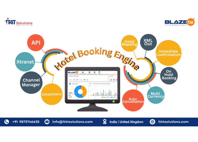 Choose the Right Hotel Booking Engine for Your Travel Company